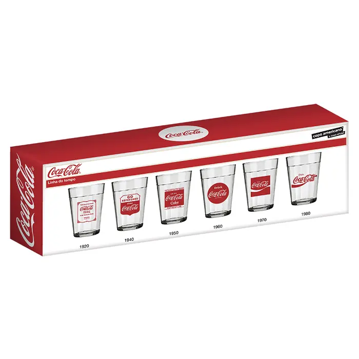 Jogo de Copos Linha do Tempo Coca-Cola 190ml com 6 peças image number 1